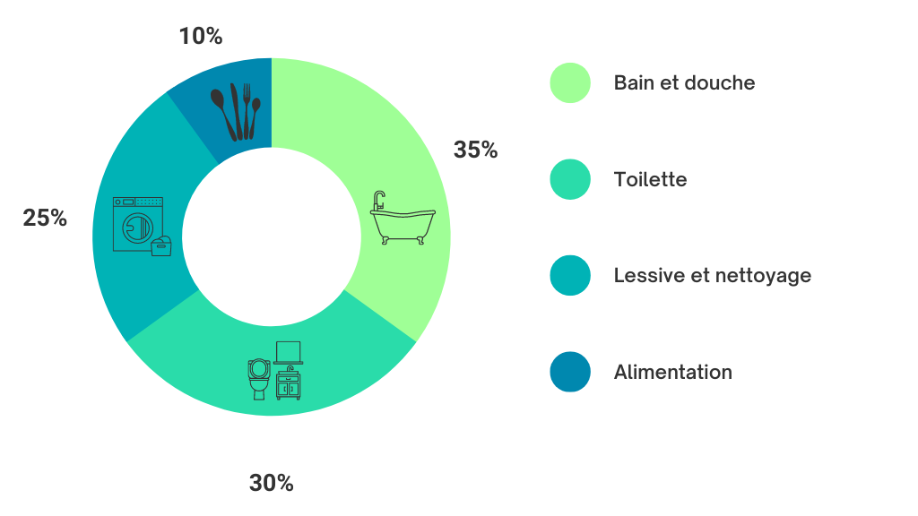 elfbar nachfüll pod läuft aus Comment choisir le taux de nicotine de son e-liquide ? main image 1